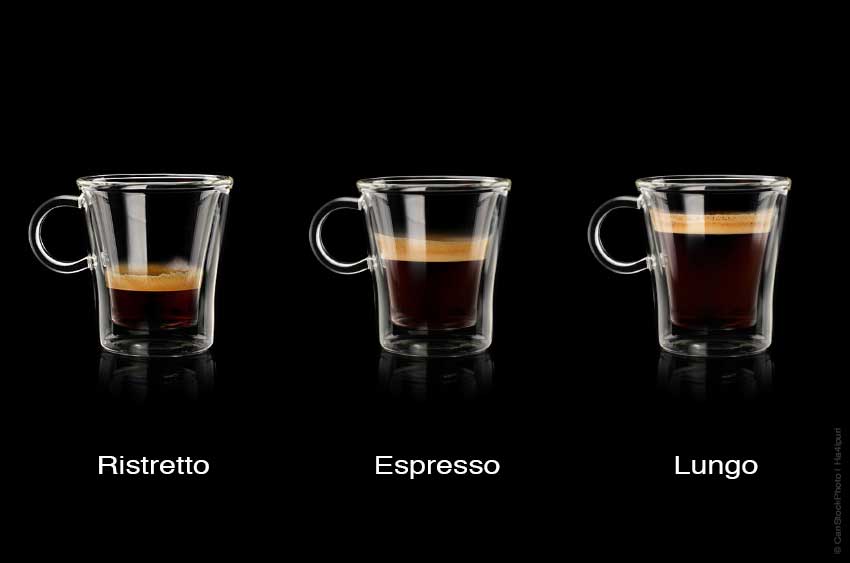 Lungo, Ristretto und Espresso